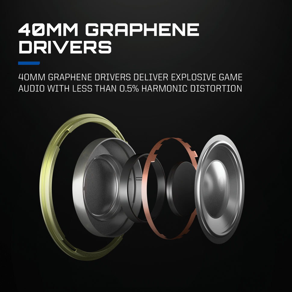 RIG R8 SPECTRE PRO HS Dual Wireless Gaming Headset with Graphene Drive ...